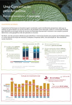 Captura de tela de 2022-09-21 15-54-24