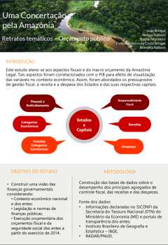 Captura de tela de 2022-09-21 15-55-14