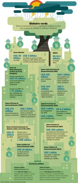 arte22rel-101-clima-f1