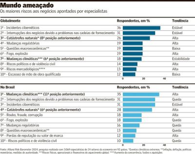 arte22rel-201-custo-f2